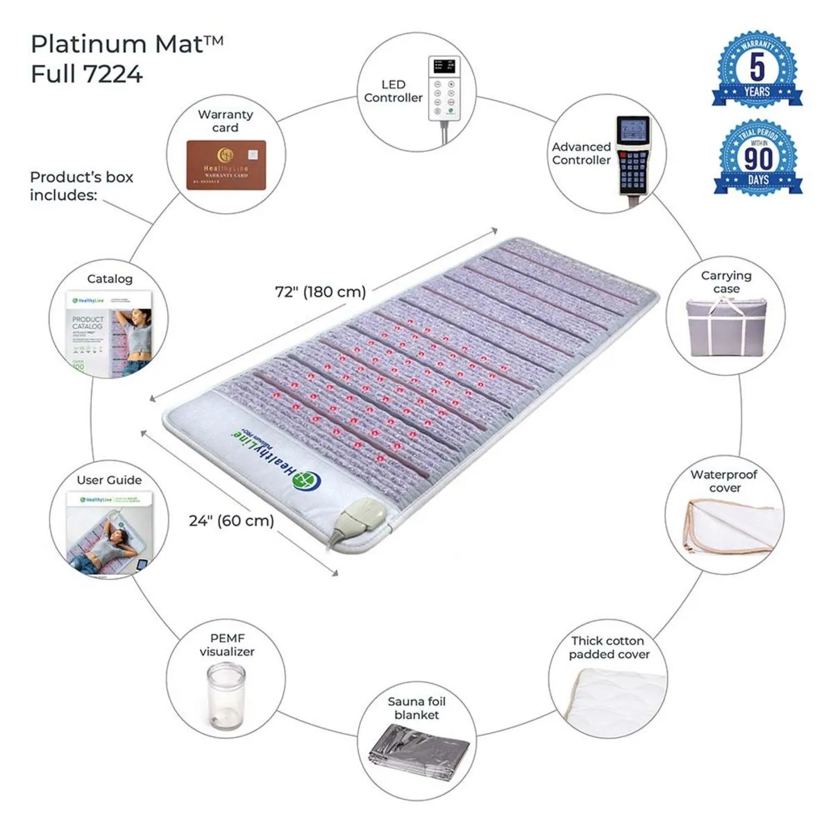 HealthyLine Platinum Mat Full 7224 Firm - Photon Advanced PEMF InfraMat Pro